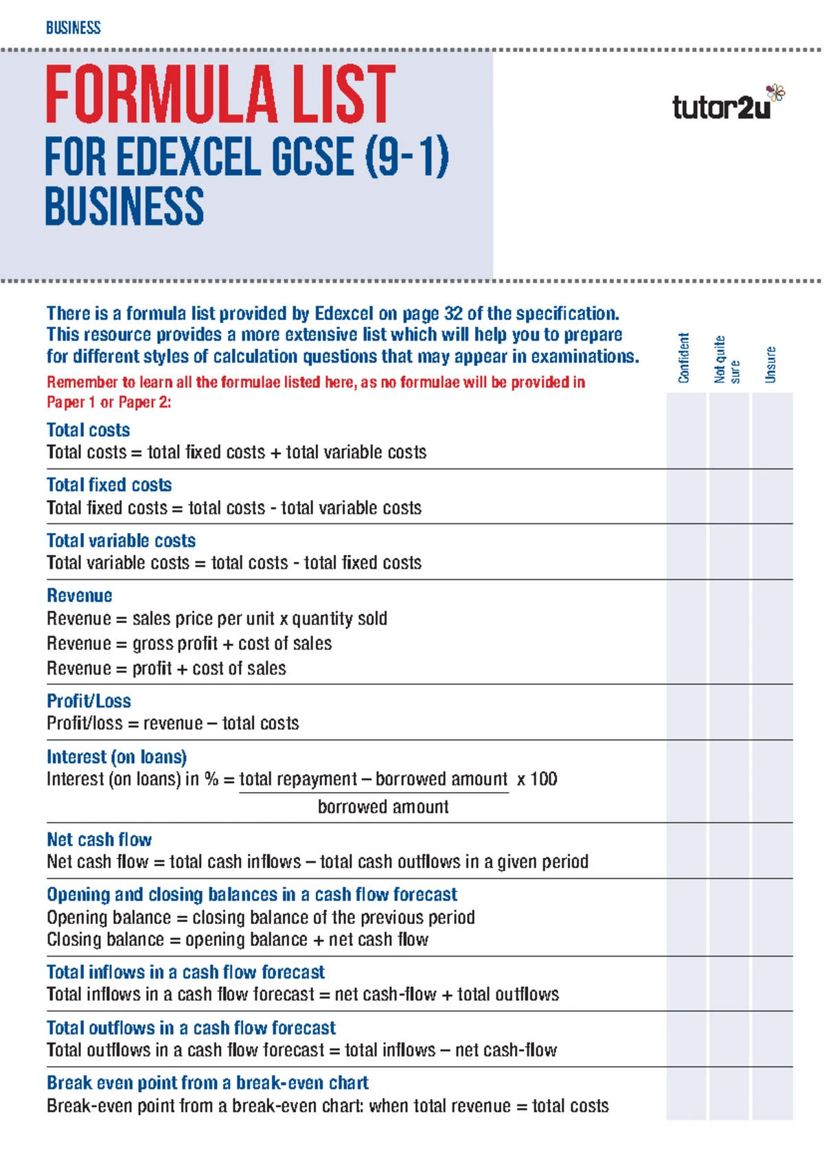 Pearson edexcel gcse 9 1 business specification july 2022 summary