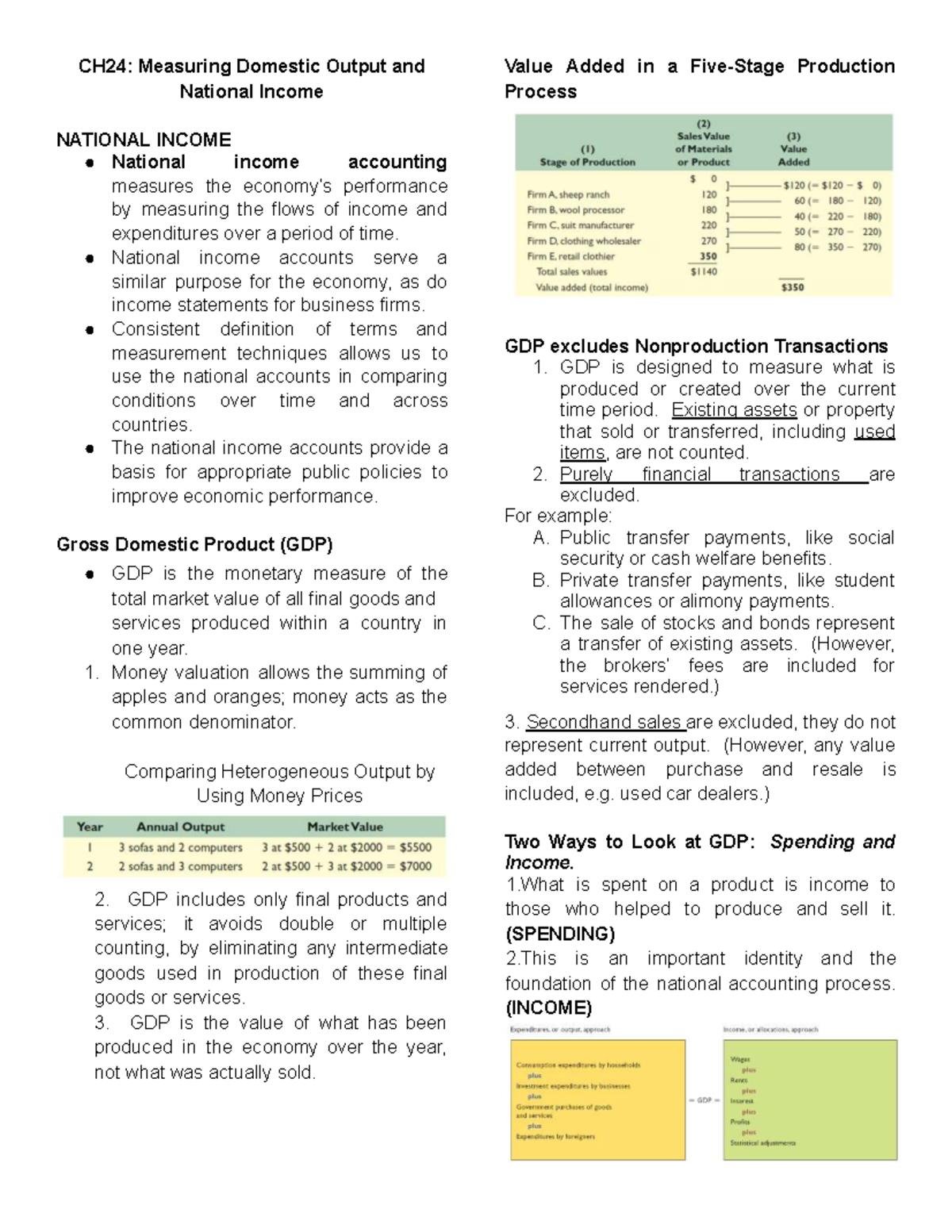 CH24: National Income and GDP Measurement Overview - Studocu