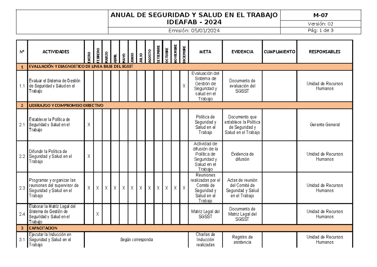 Programa Anual de Seguridad y Salud en el Trabajo 2024 IDEAFAB - Studocu