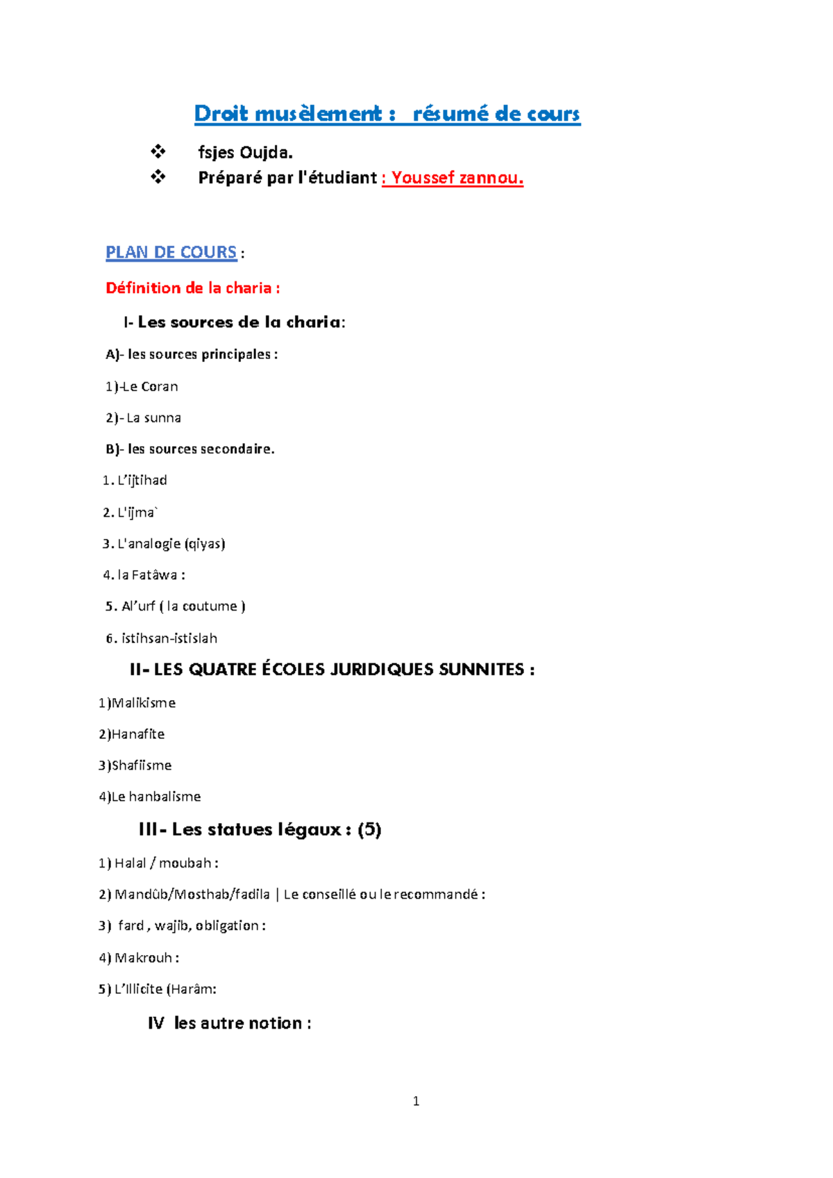 Résumé de cours sur le Droit Musèlement (FSJES Oujda) - Studocu