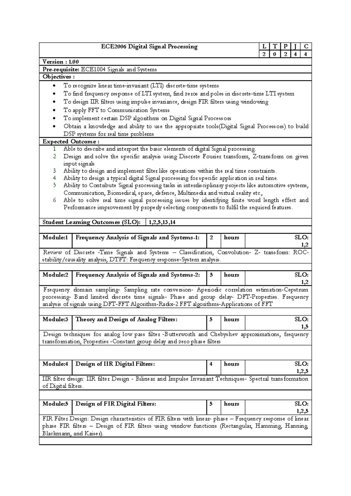 ECE2006 Digital Signal Processing Lecture Notes and Design Techniques ...