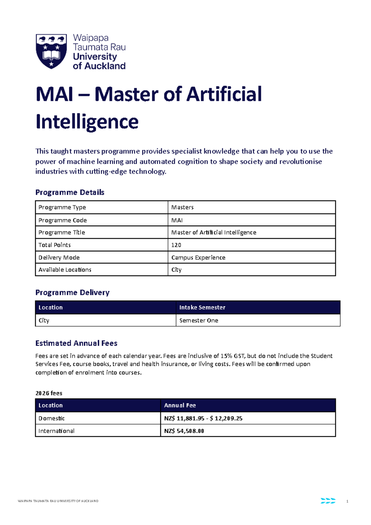MAI Master of Artificial Intelligence Programme Overview and Details ...