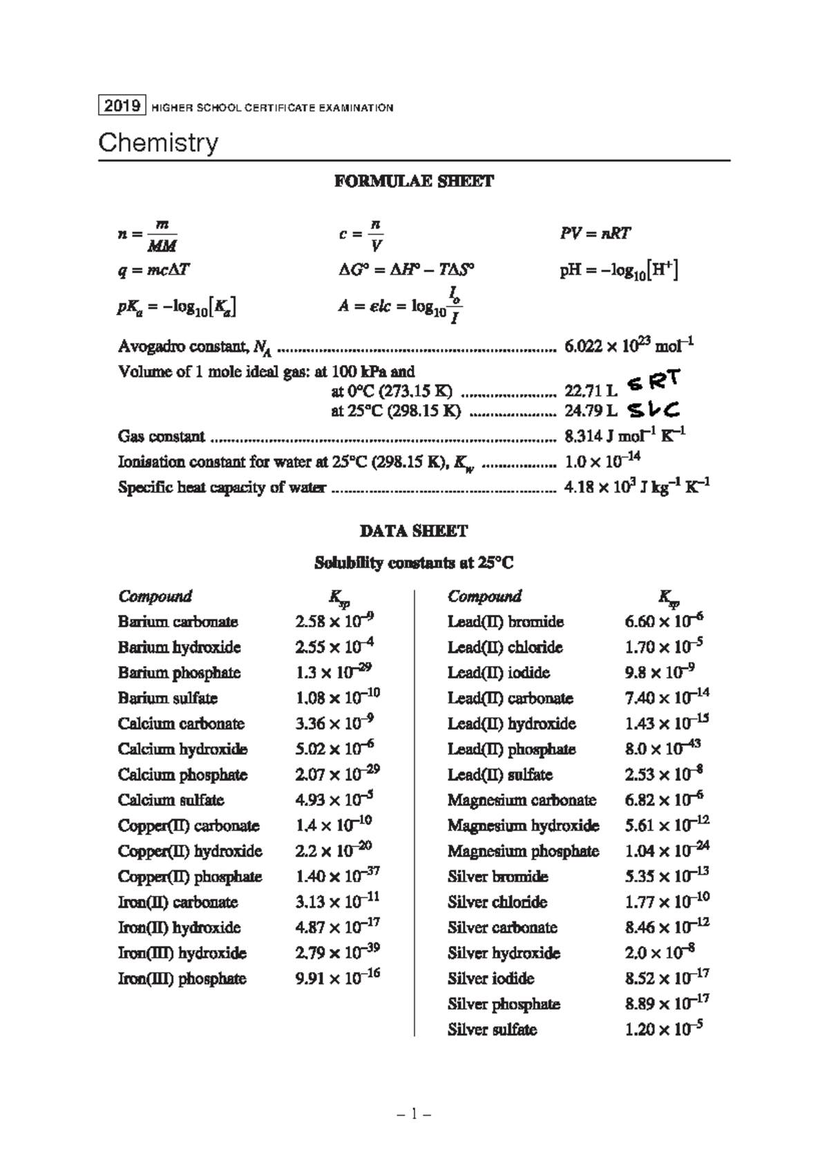 Data sheet with annotations - 2019 HIGHER SCHOOL CERTIFICATE ...