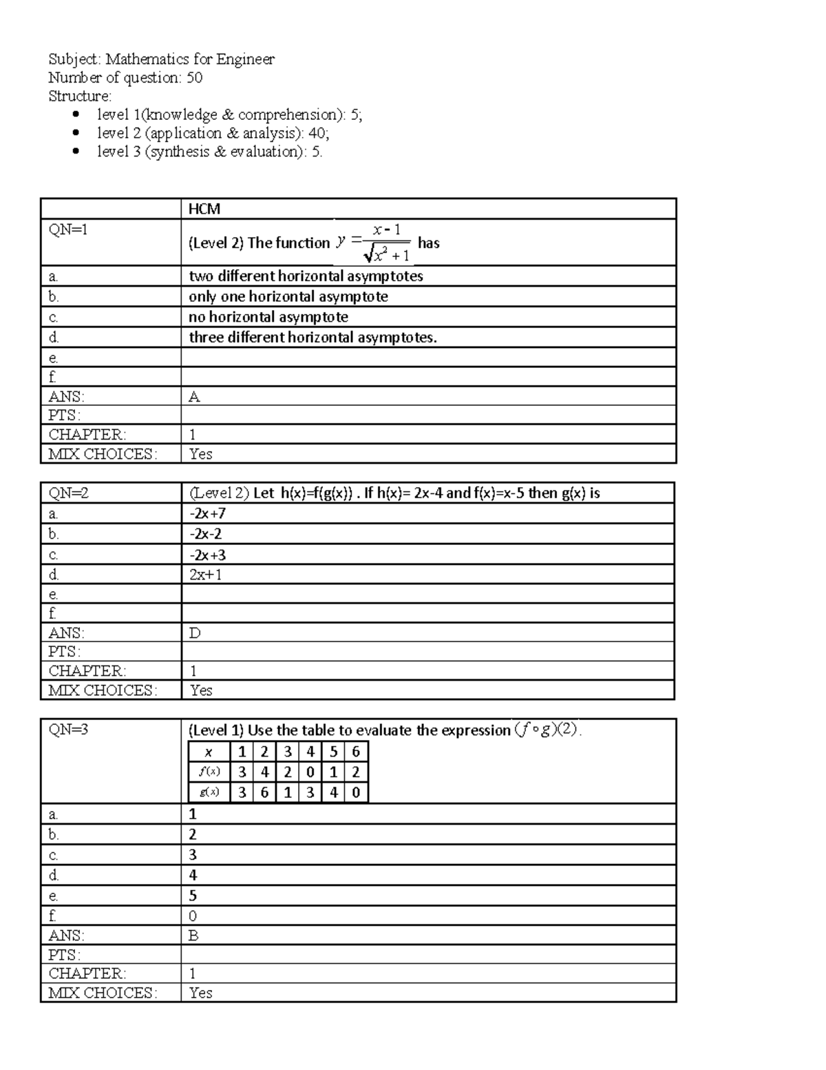 De thi mau 1De thi mau 2 mae101 - Subject: Mathematics for Engineer ...
