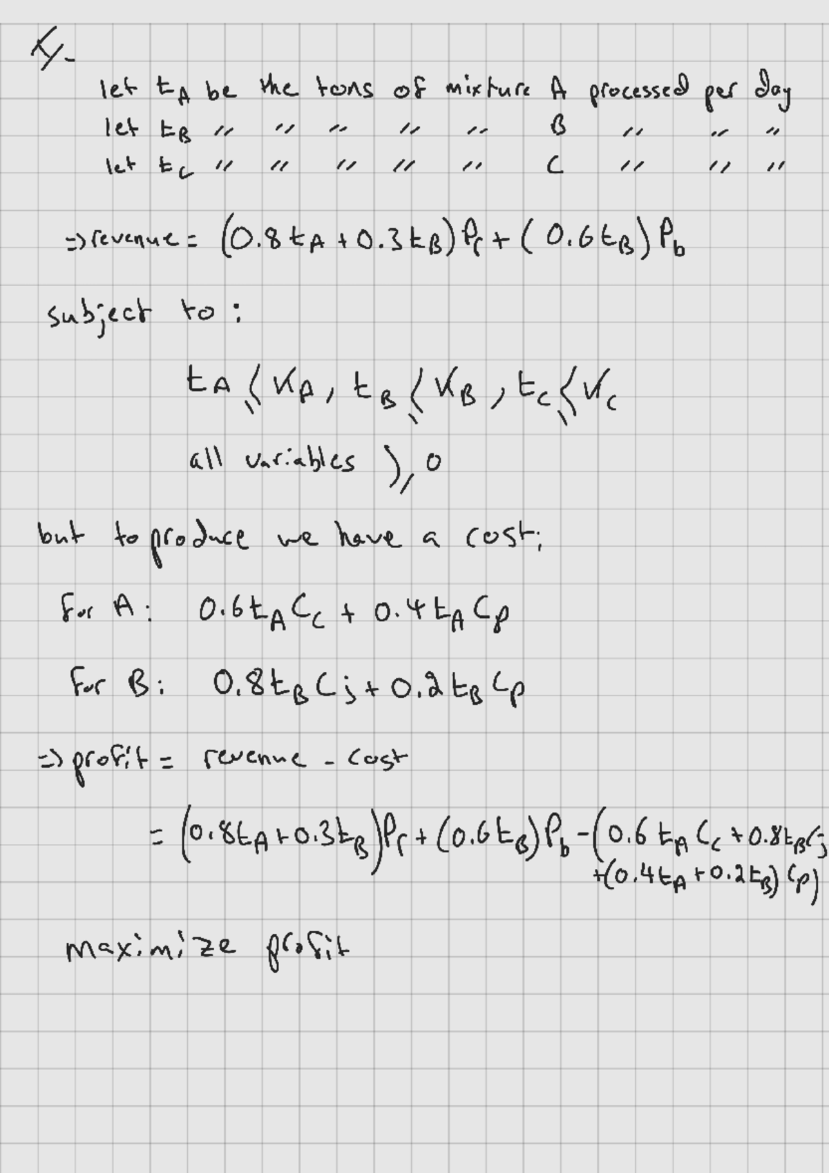 Optimization Assignment 1: Profit Maximization Problem Analysis - Studocu