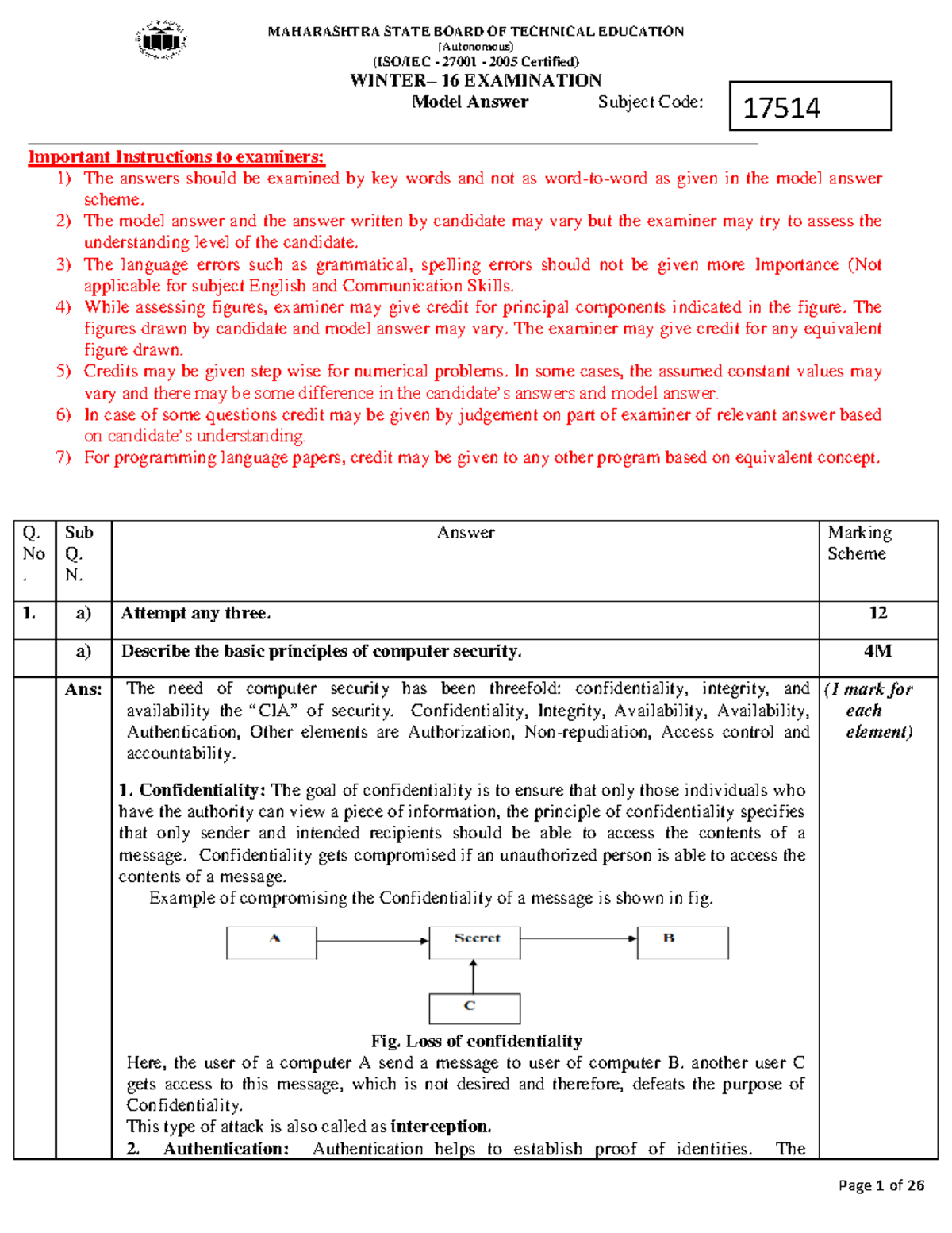 5th Sem Computer Security Model Answer Paper - Winter 2016 (Code: 17514 ...
