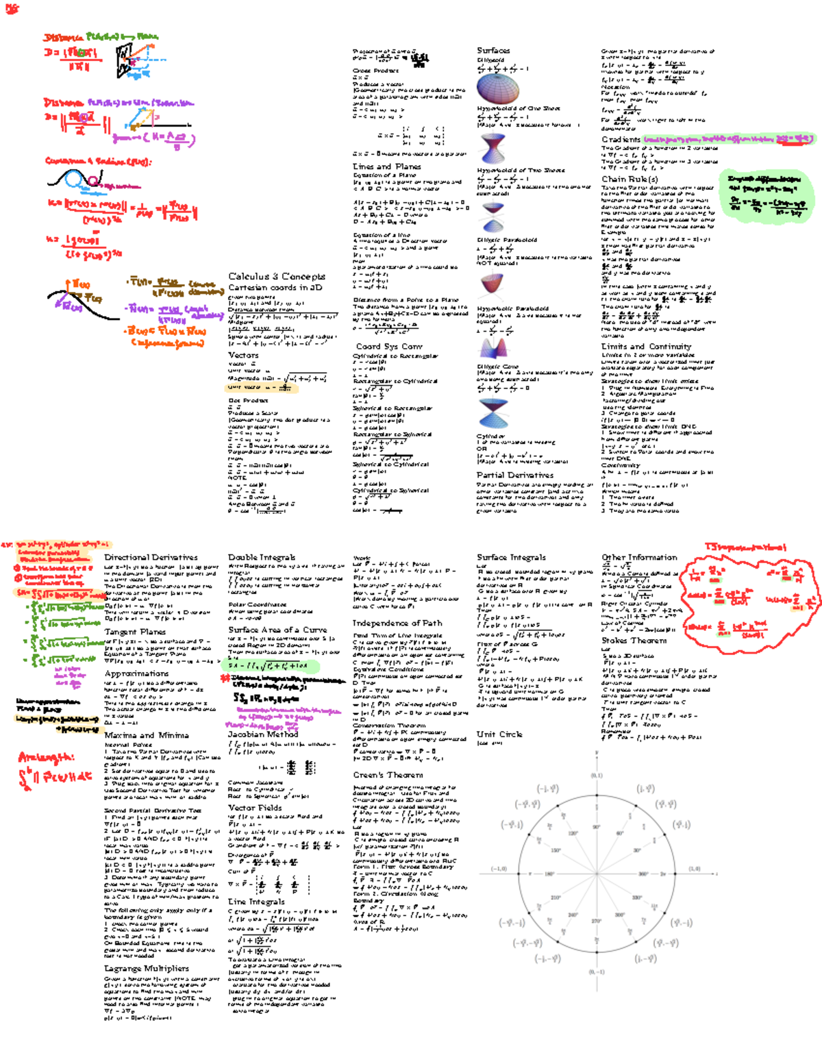 Final Exam Study Guide for MATH 262: Derivatives, Integrals & More ...
