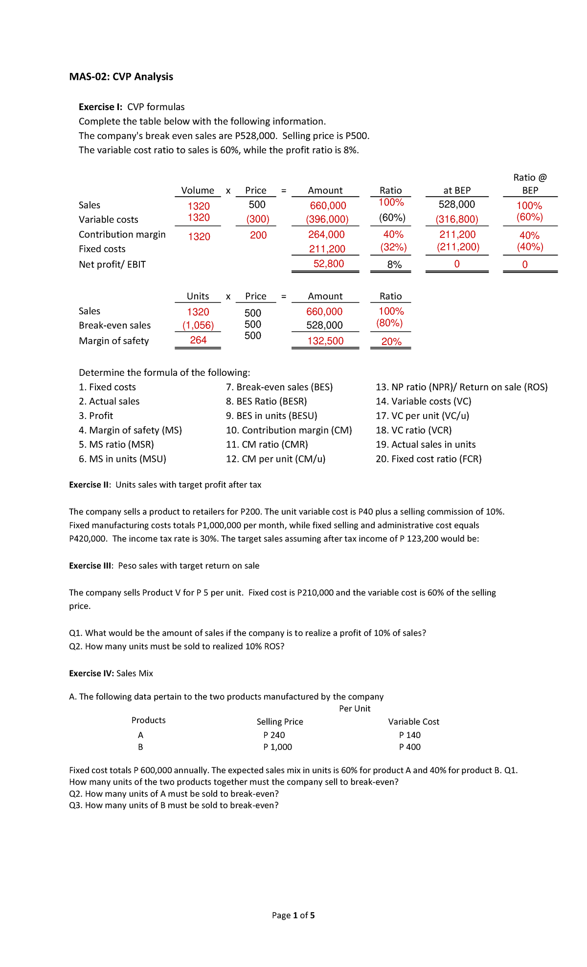 02 MAS-02 CVP Analysis: Exercises on Break-even, Profit, & Costs - Studocu