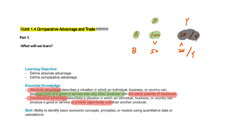 Unit 1.4: Comparative Advantage & Gains from Trade Overview - Studocu