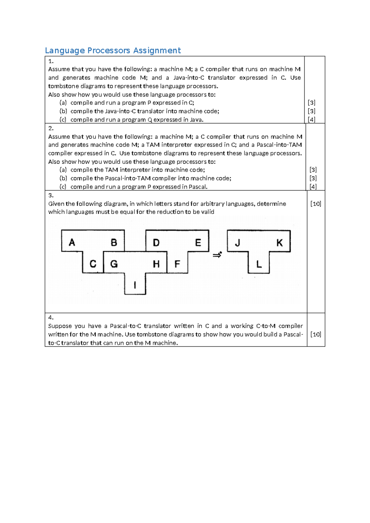 Language Processors Assignment on Compilers and Translators - Studocu