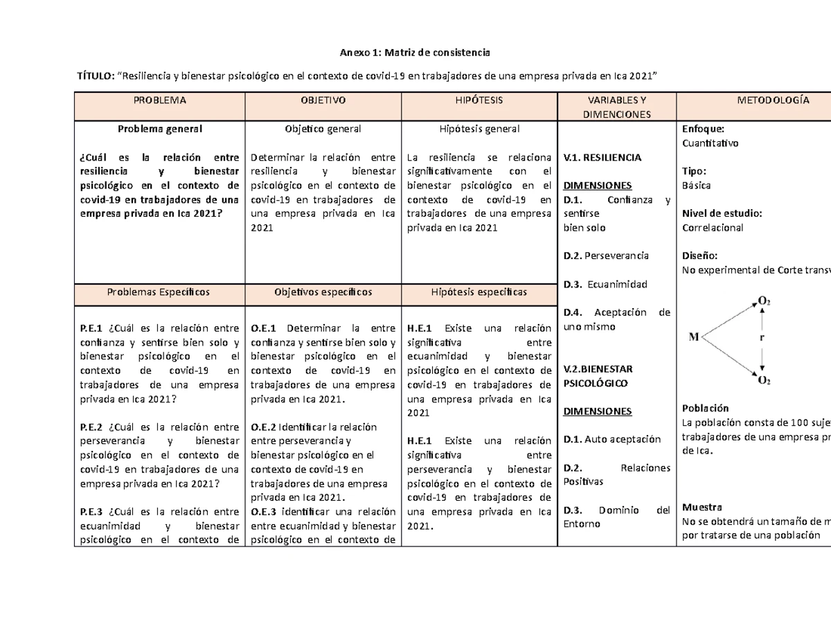 Informe Académico: Rendimiento Grupal - Teoría de Grupos (Ciclo III ...