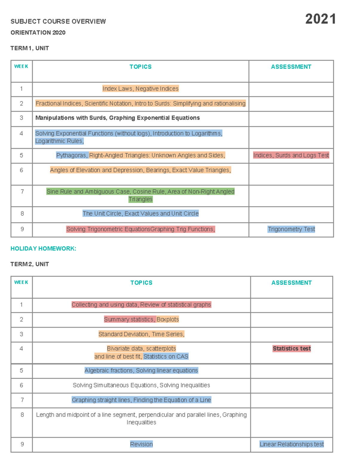 10MAA APC Course Overview: Key Topics and Assessments - Studocu