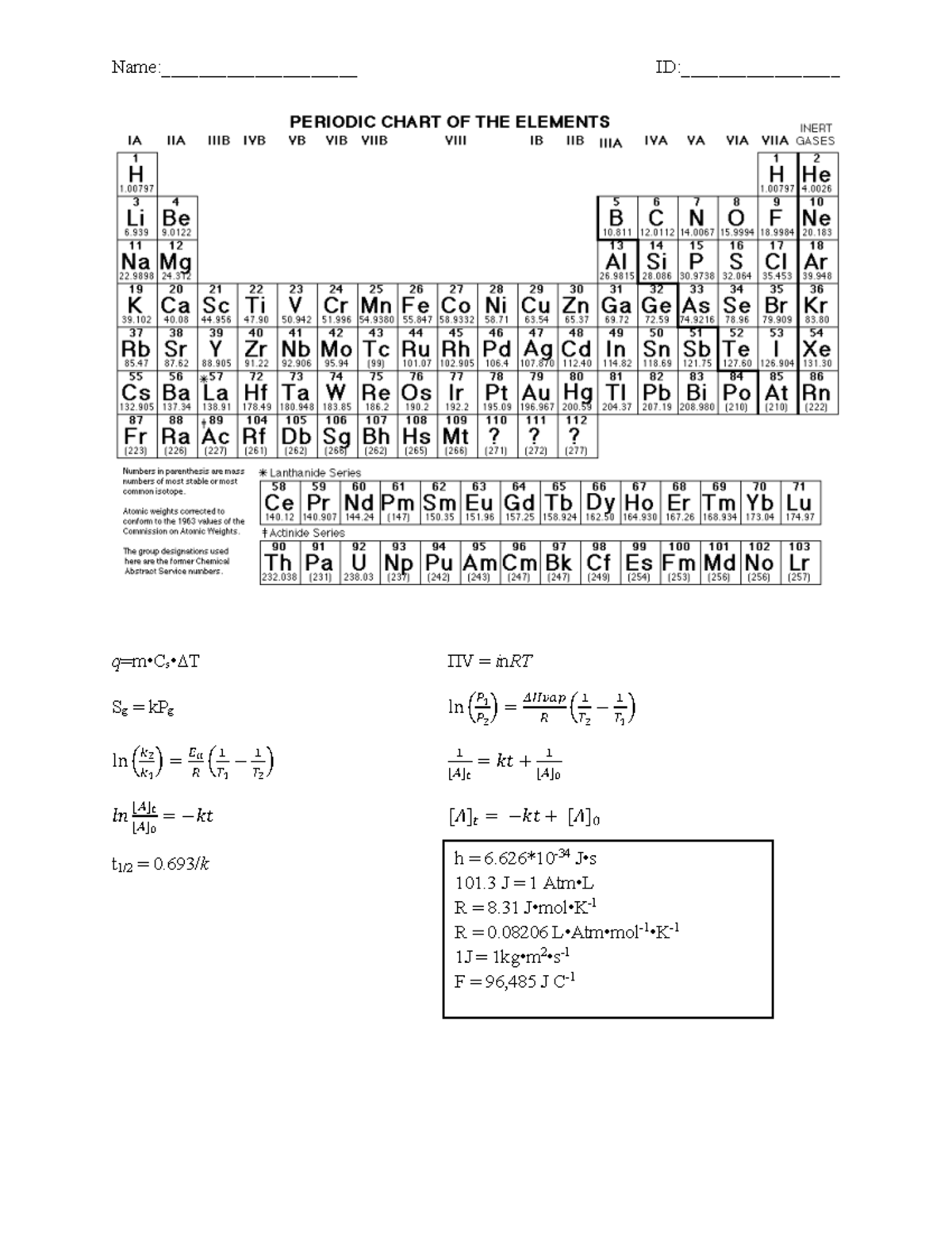 Chemistry 101: Exam 1 Practice Questions and Definitions - Studocu
