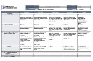 Q4 week 1 Day 1 DLP AP - EPP grade 4 QUARTER 2 WEEK 4 - Republic of the ...