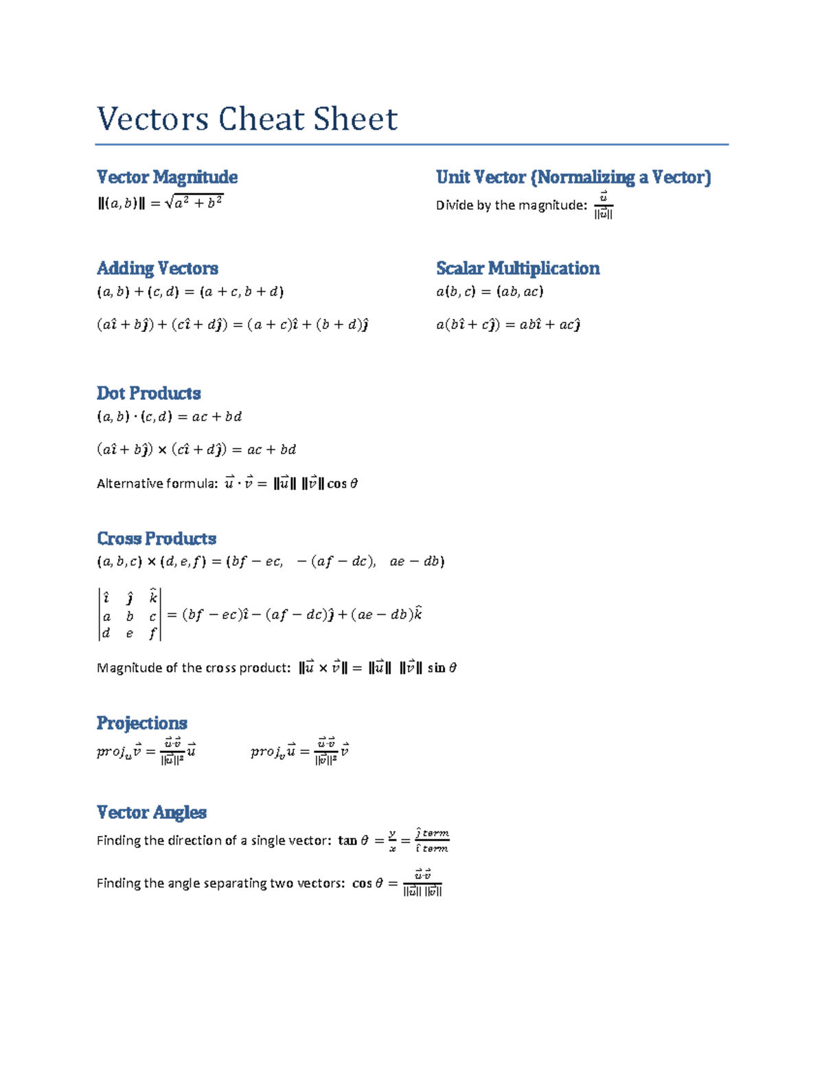 Vectors cheat sheet - Vectors Cheat Sheet Vector Magnitude ‖〈𝑎 , 𝑏 ...