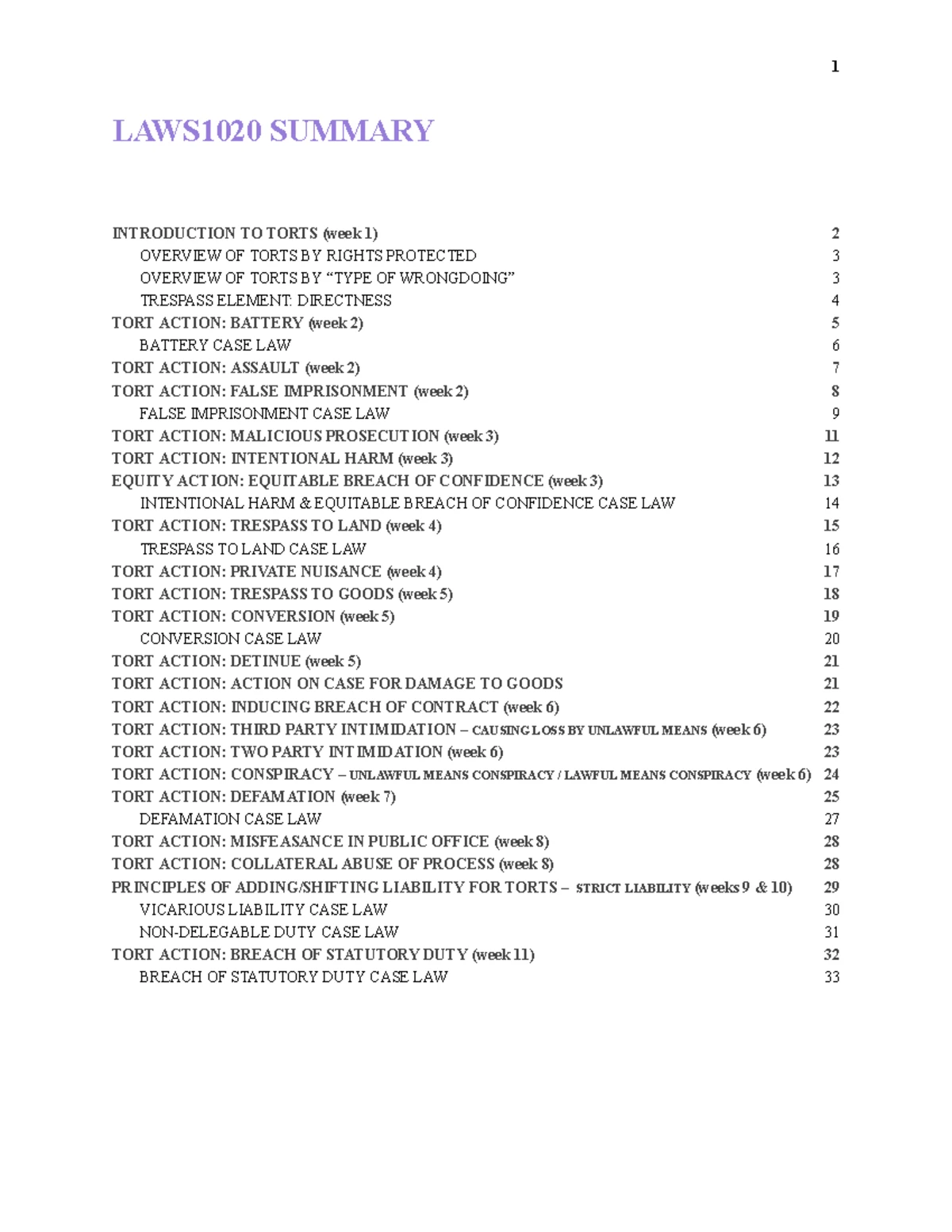 Tort Summary: Trespass to Land - Key Elements & Major Cases - Studocu