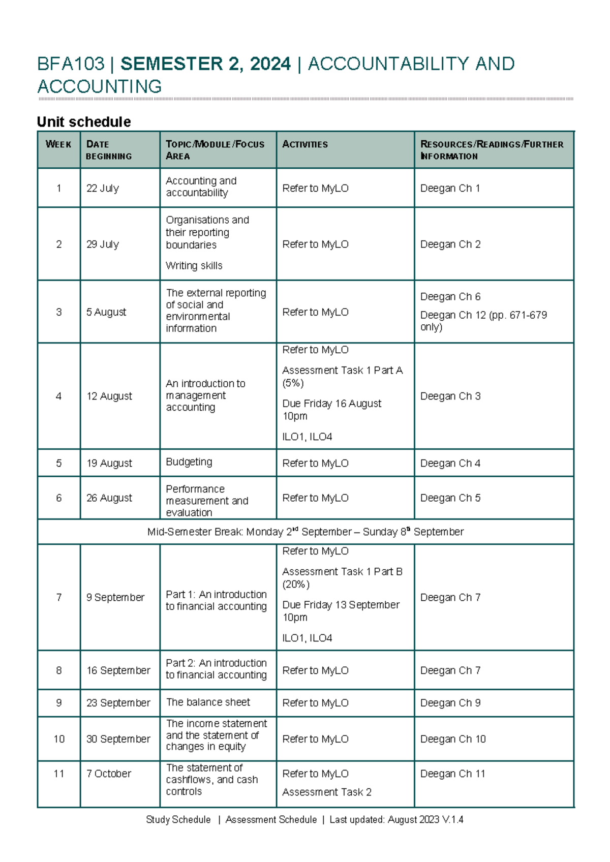 BFA103 Semester 2 2024 Unit Schedule: Accountability & Accounting - Studocu