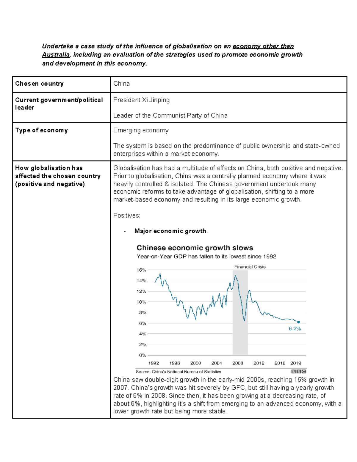 HSC Economics - Case Study on China's Globalisation Impact - Studocu