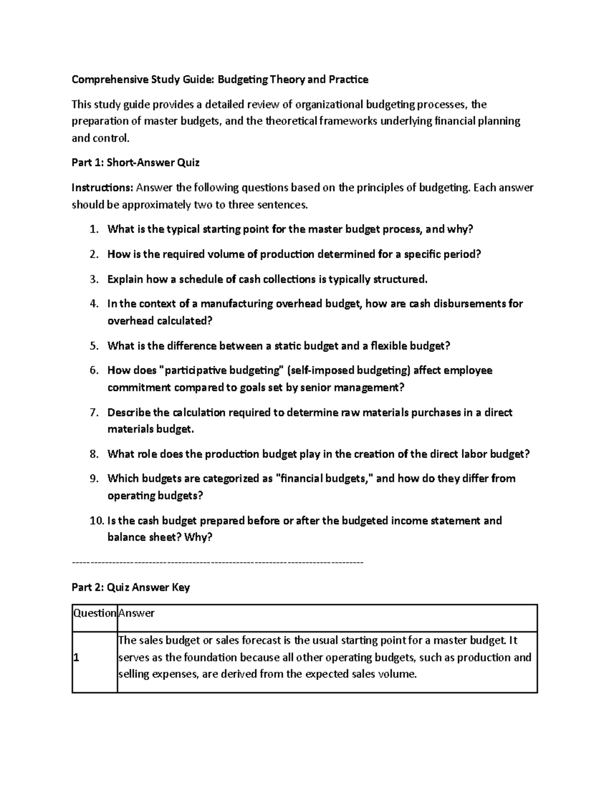 Budgeting Theory and Practice Study Guide: Comprehensive Review - Studocu