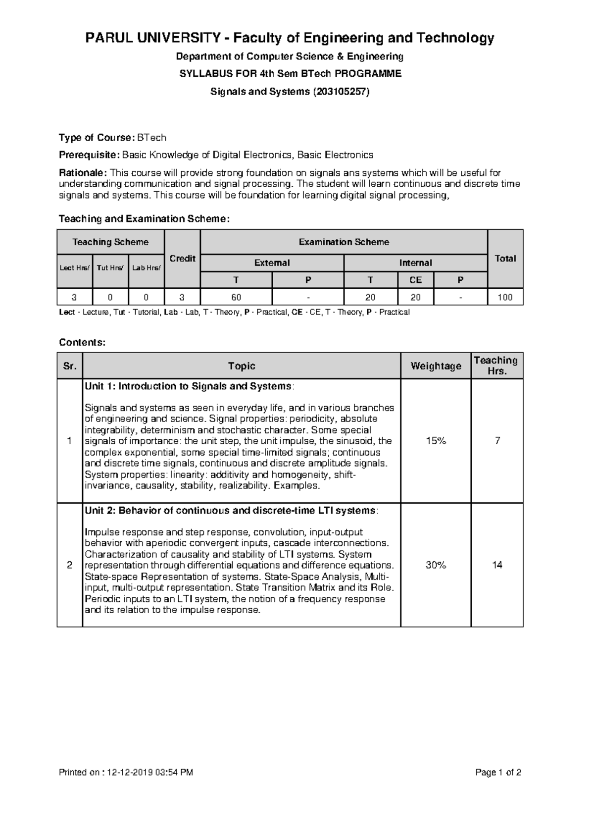 Sem 4 - Signals and Systems Syllabus (203105257) for BTech - Studocu