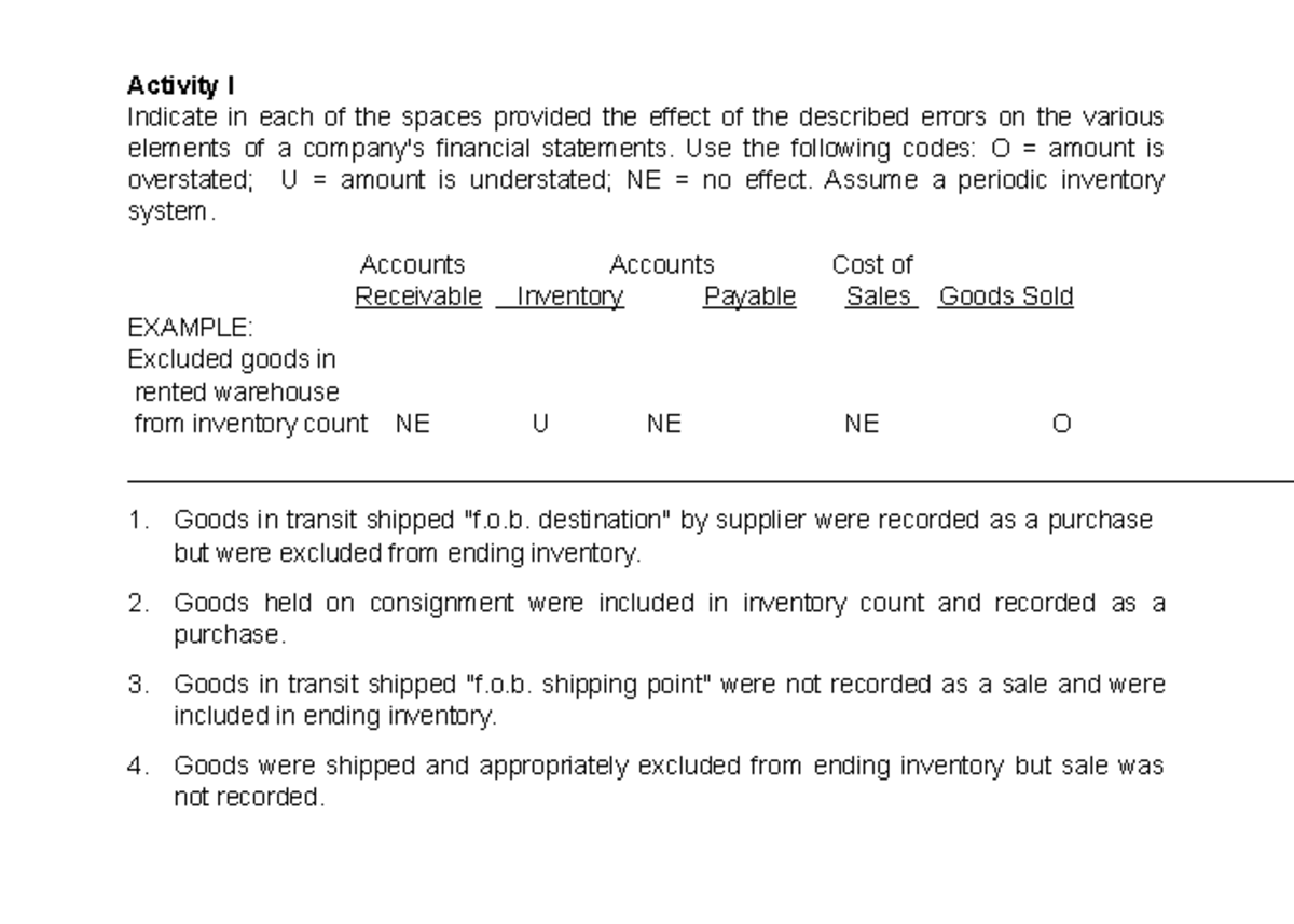 Inventory Errors Analysis - Activity I (Course Code: INV101) - Studocu
