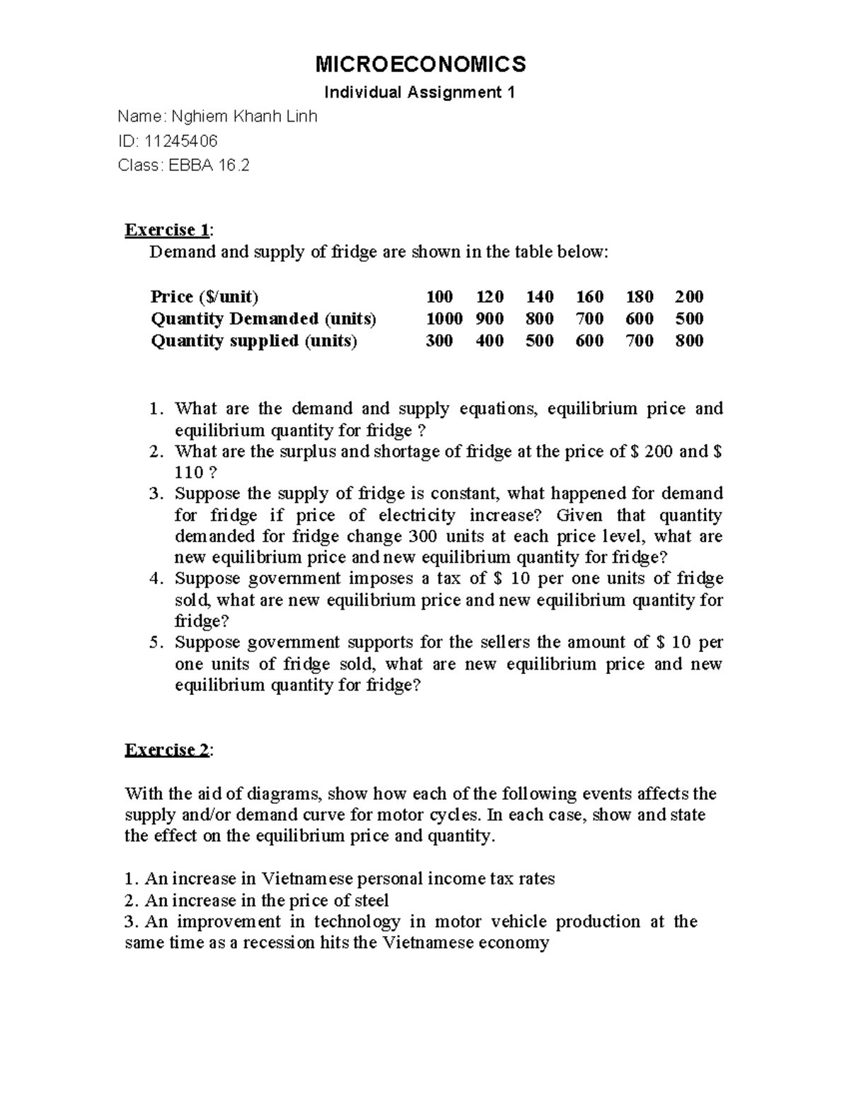 Microeconomics Assignment 2 - MICROECONOMICS Individual Assignment 1 ...