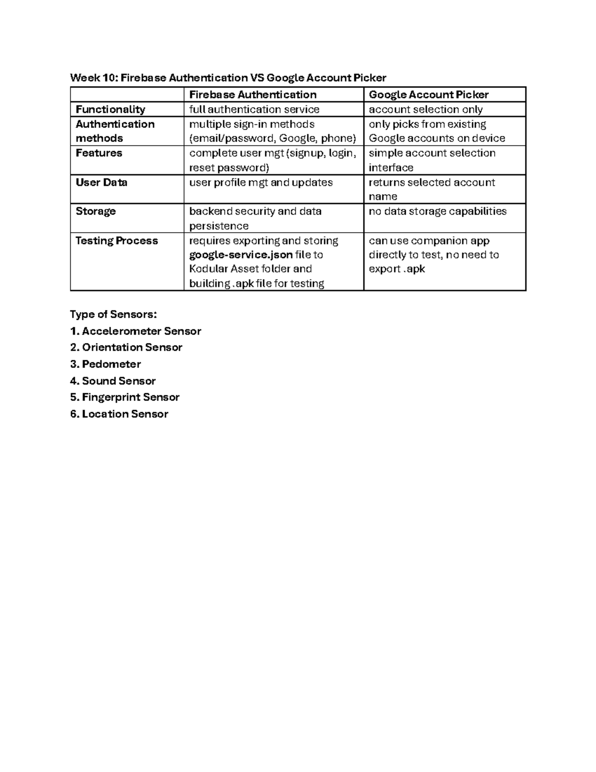 Week 10: Firebase Auth vs Google Account Picker Overview ...