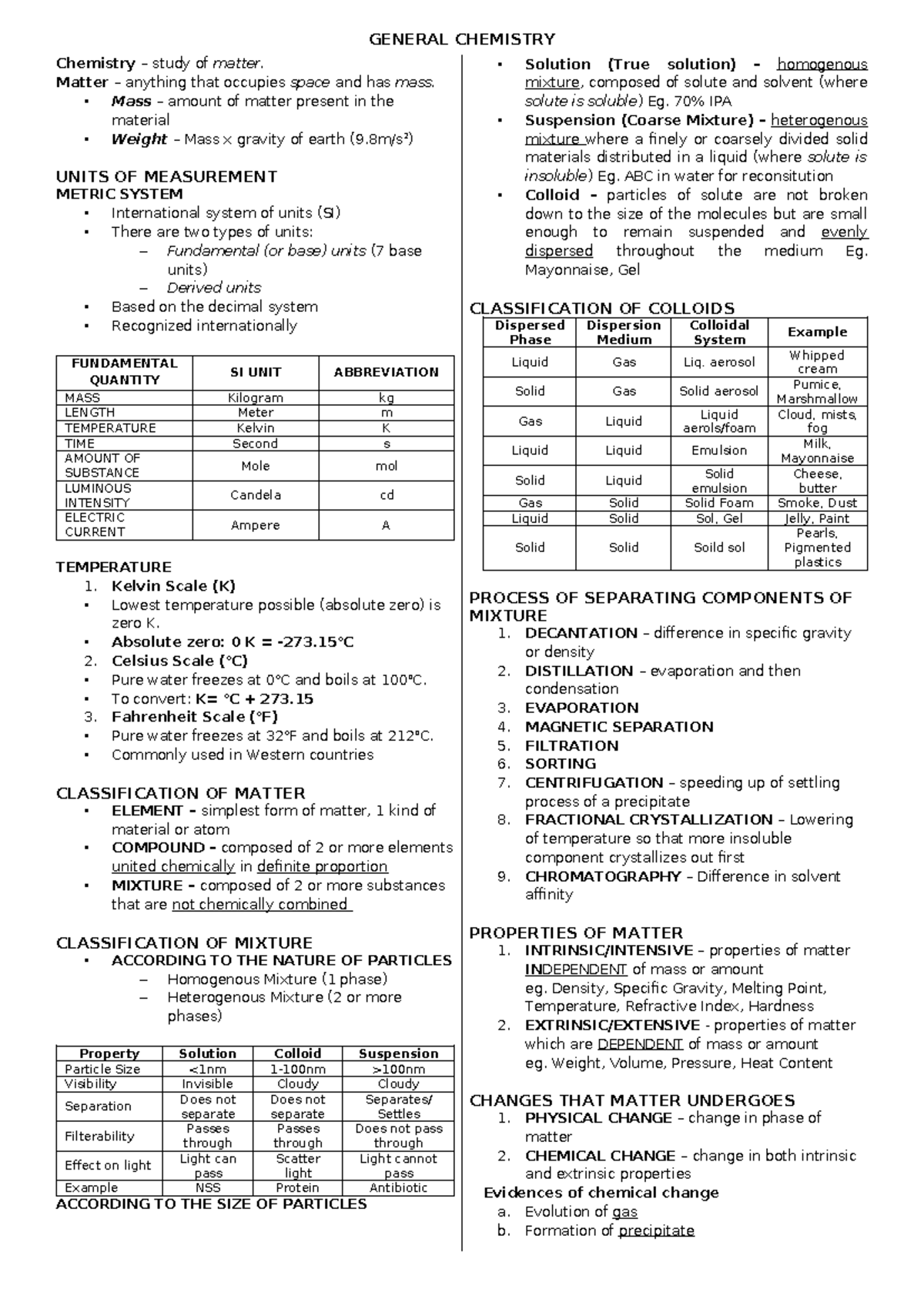 GENERAL CHEMISTRY (CHEM 101) Comprehensive Study Guide - Studocu