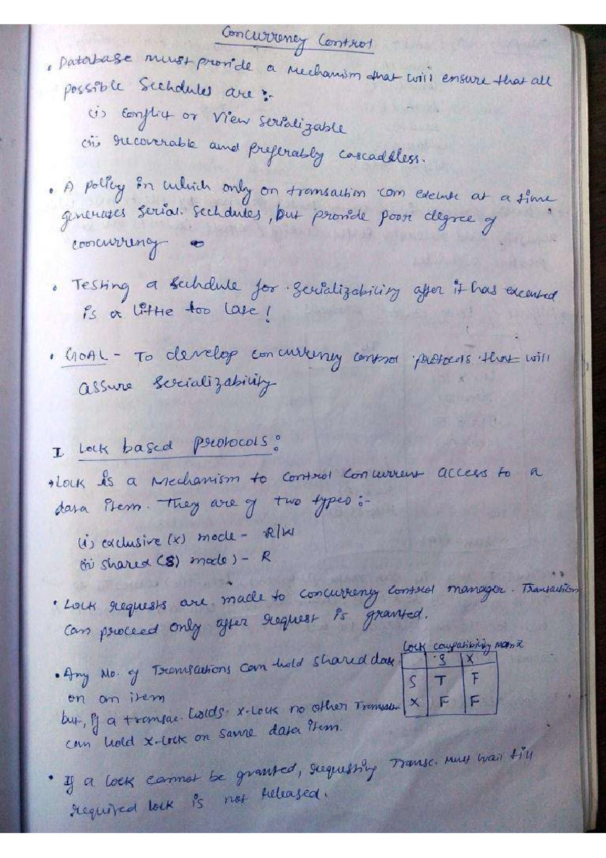 DBMS unit 4 - Unit-4 DBMS NOTES FOR AKTU - 06 APR 2014 Transaction ...