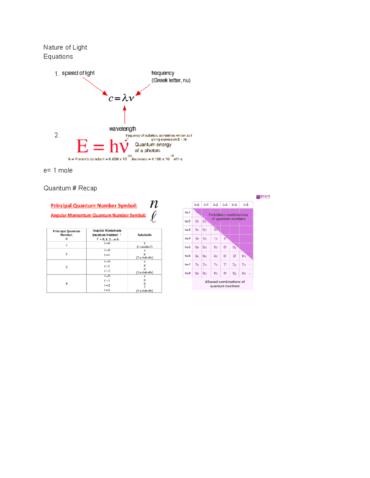 Chem - notes - Nature of Light Equations 1. speed of light frequency ...