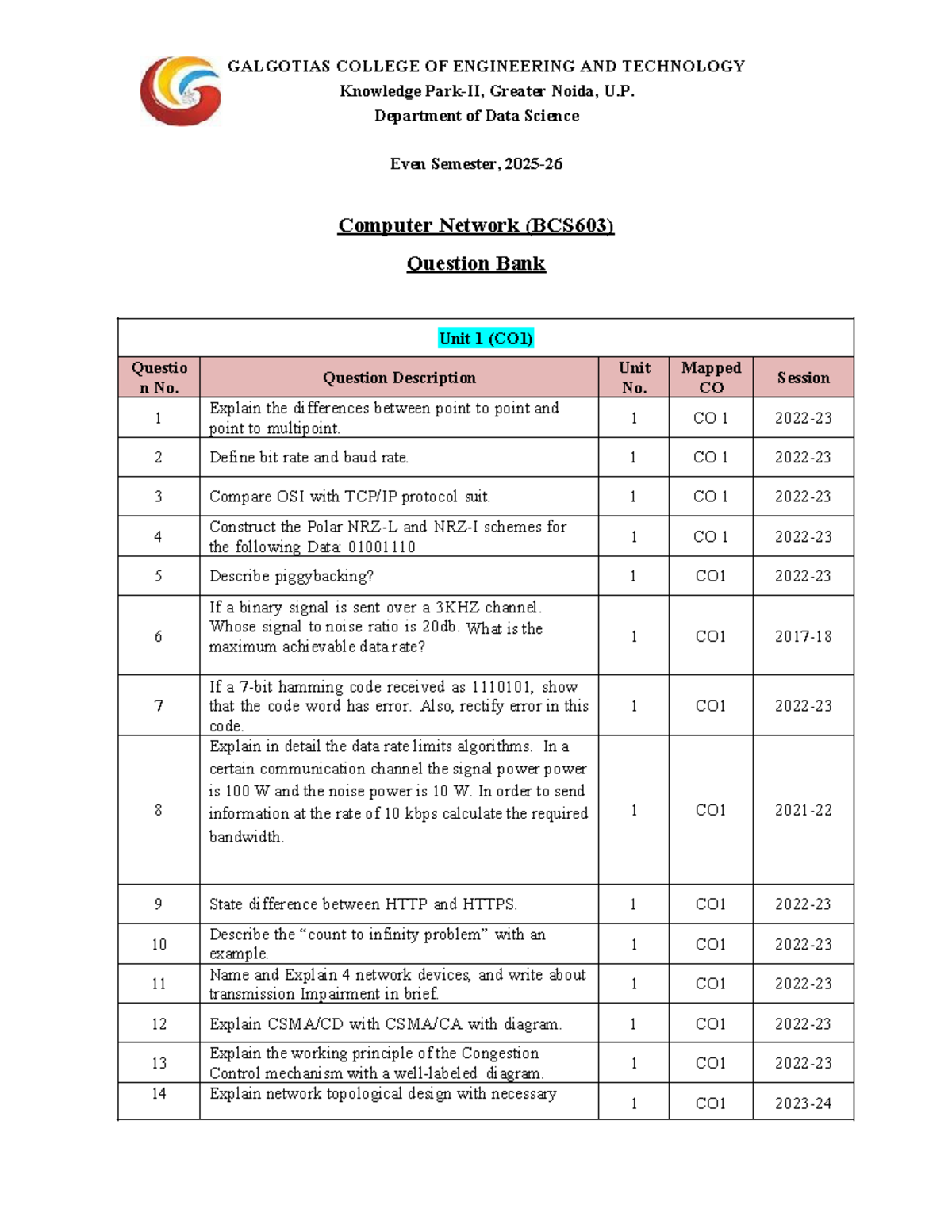 Question Bank for Computer Networks (BCS603) - Even Semester 2025-26 ...