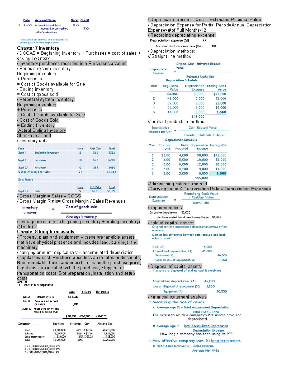 Acco 230 Final Exam Cheat Sheet: Depreciation & Inventory Concepts ...