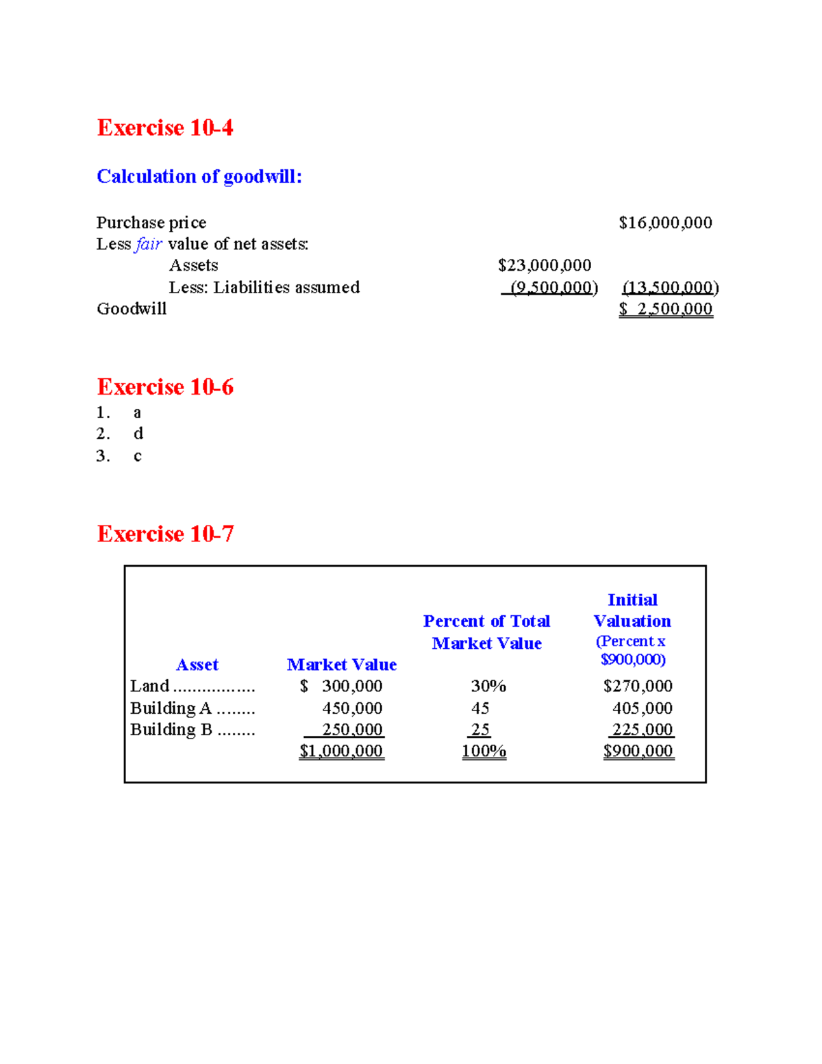 Chapter 10 - Goodwill Calculations and Answer Keys - Studocu