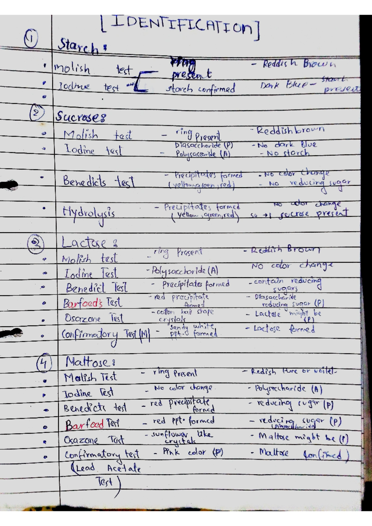 Atiqa asif-biochem practical notebook short notes - () Starch molish ...