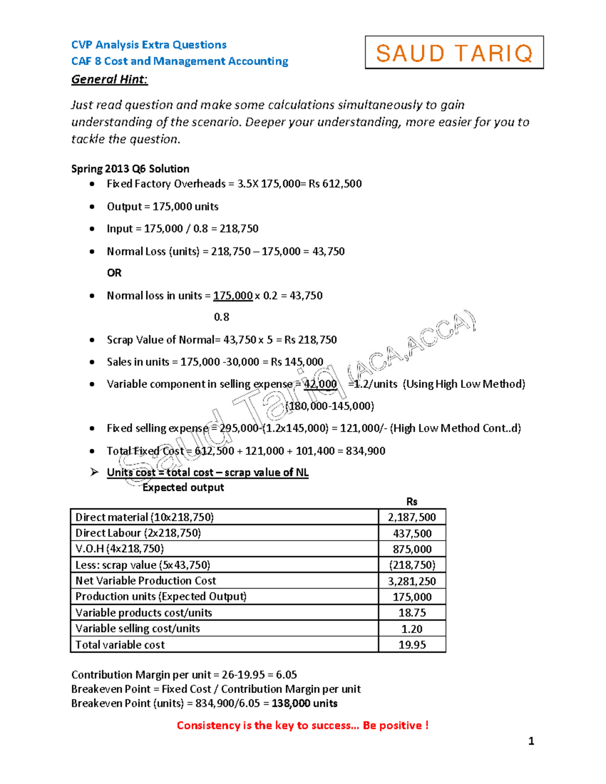 CVP Analysis with Normal Loss - SAU D T ARI Q - Spring 2013 - Studocu