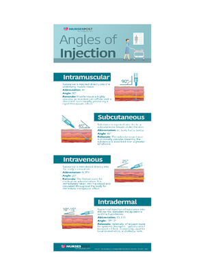 Medication Administration Safety and Quality - Notebook LM - I. Core ...