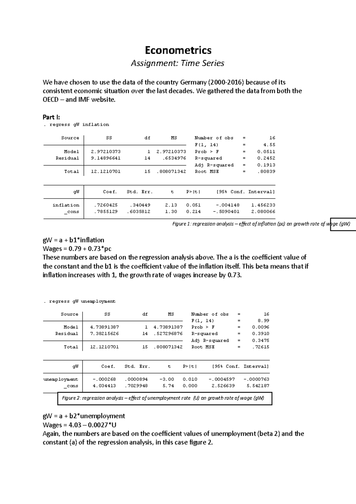 Assignment: Time Series Econometrics Analysis for Germany (2000-2016 ...