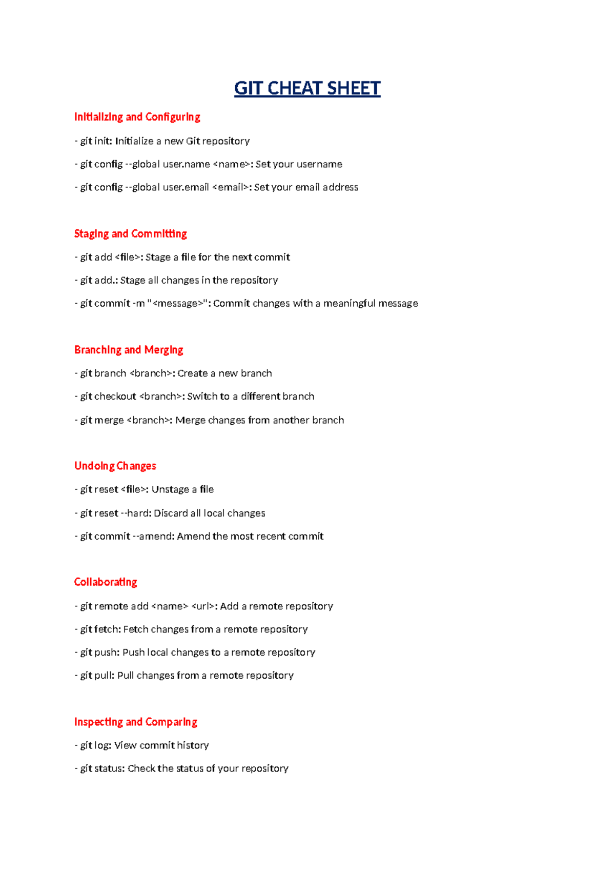 Advance GIT Cheat Sheet - GIT CHEAT SHEET Initializing and Configuring ...