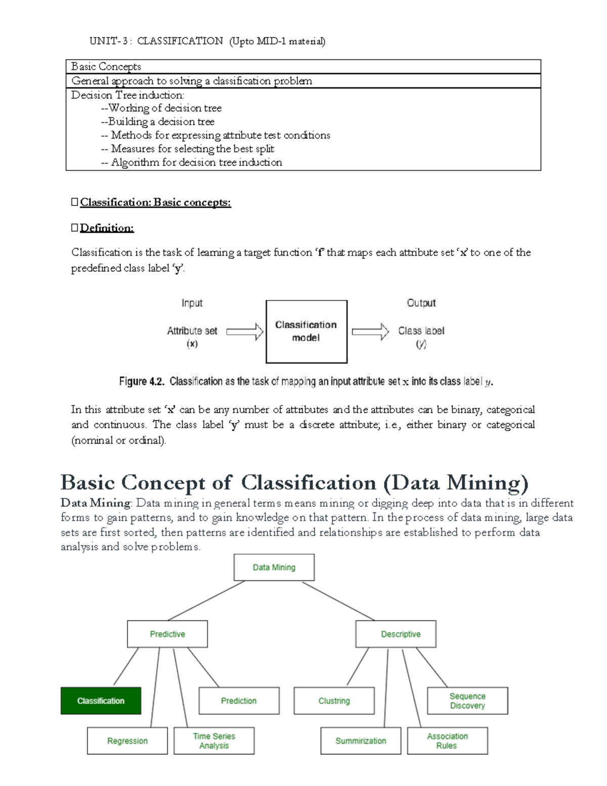 Data Mining Unit-3 Part-1 Material - UNIT- 3 : CLASSIFICATION (Upto MID ...