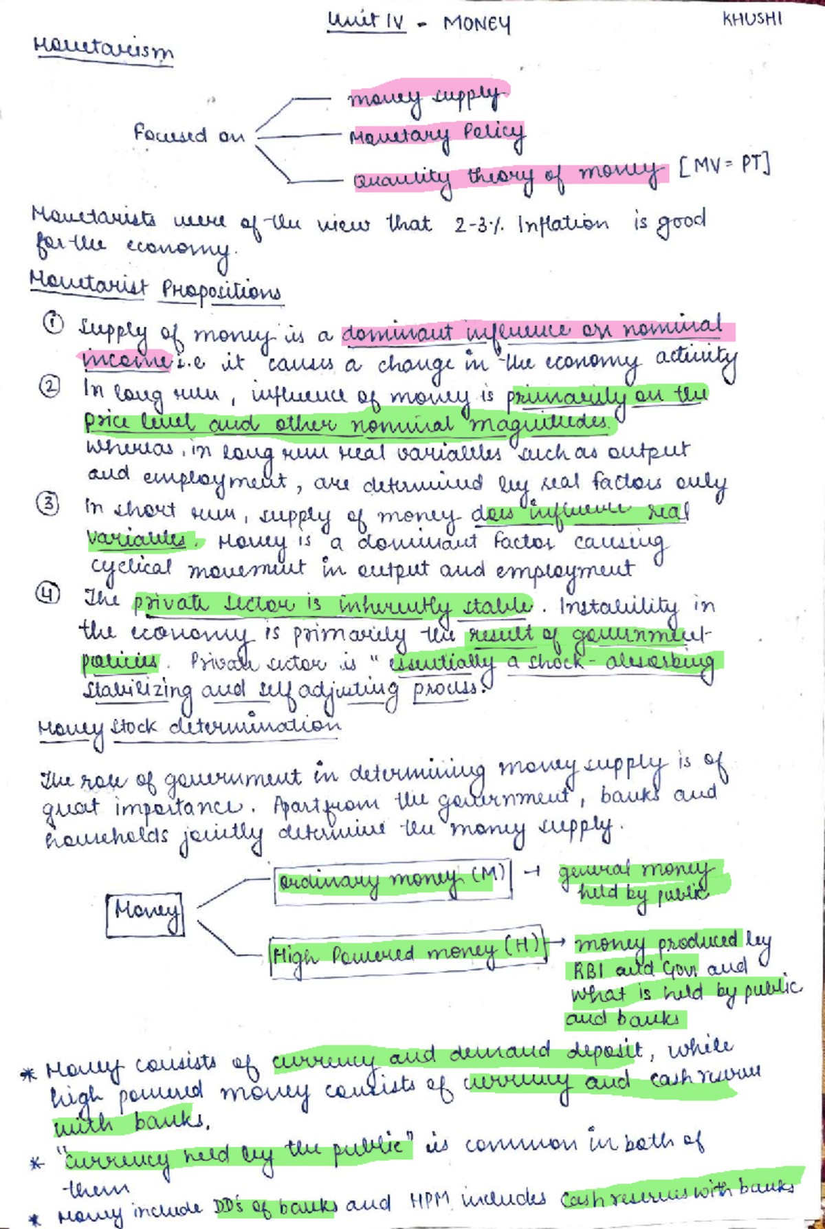 Unit IV: Money Market Notes - Understanding Monetarism and Monetary ...