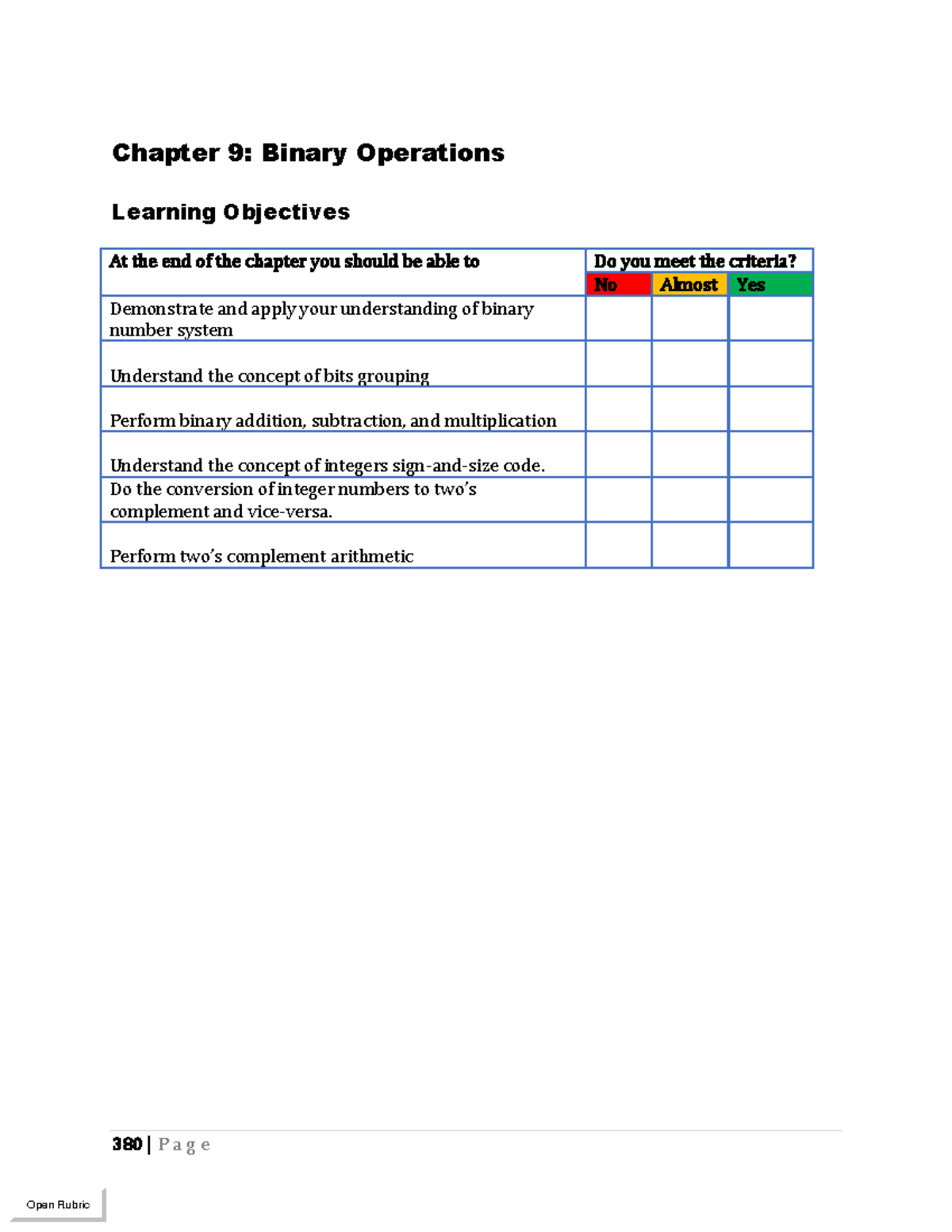 Chapter 9: Binary Operations Study Notes (New Sep 2022) - Studocu