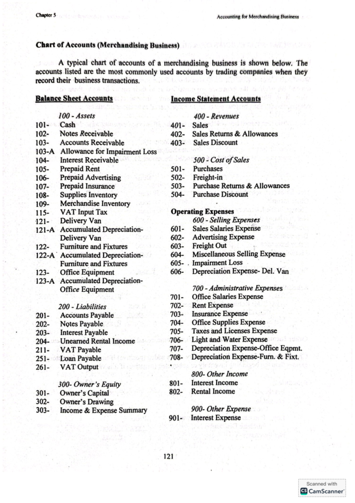 Chapter 5 Accounting for Merchandising Business - Chart of Accounts ...