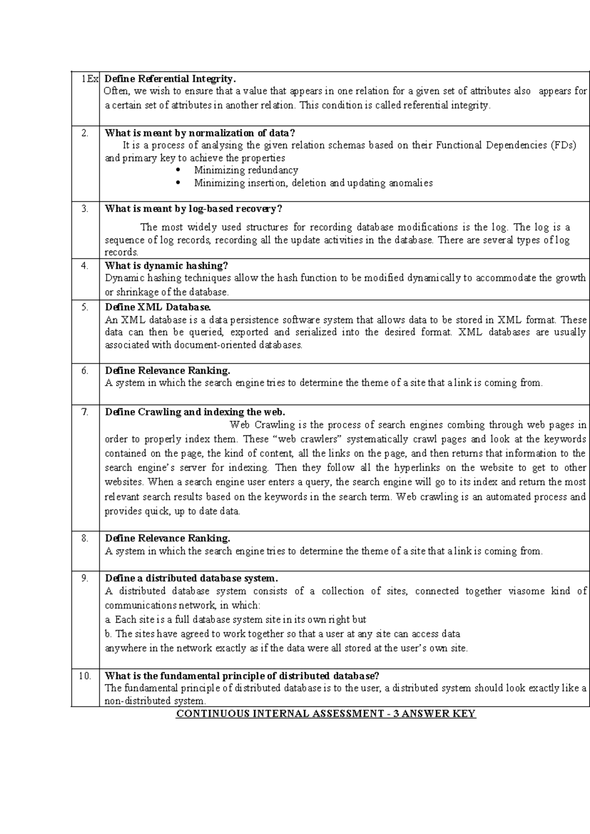 IA3 Answer Key - This document contains questions - 1 Define ...