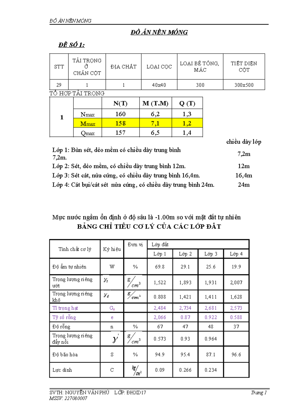 ĐỒ ÁN NỀN MÓNG ĐỀ SỐ 1: TÍNH TOÁN TẢI TRỌNG VÀ CÁC THÔNG SỐ KỸ THUẬT - Document Preview