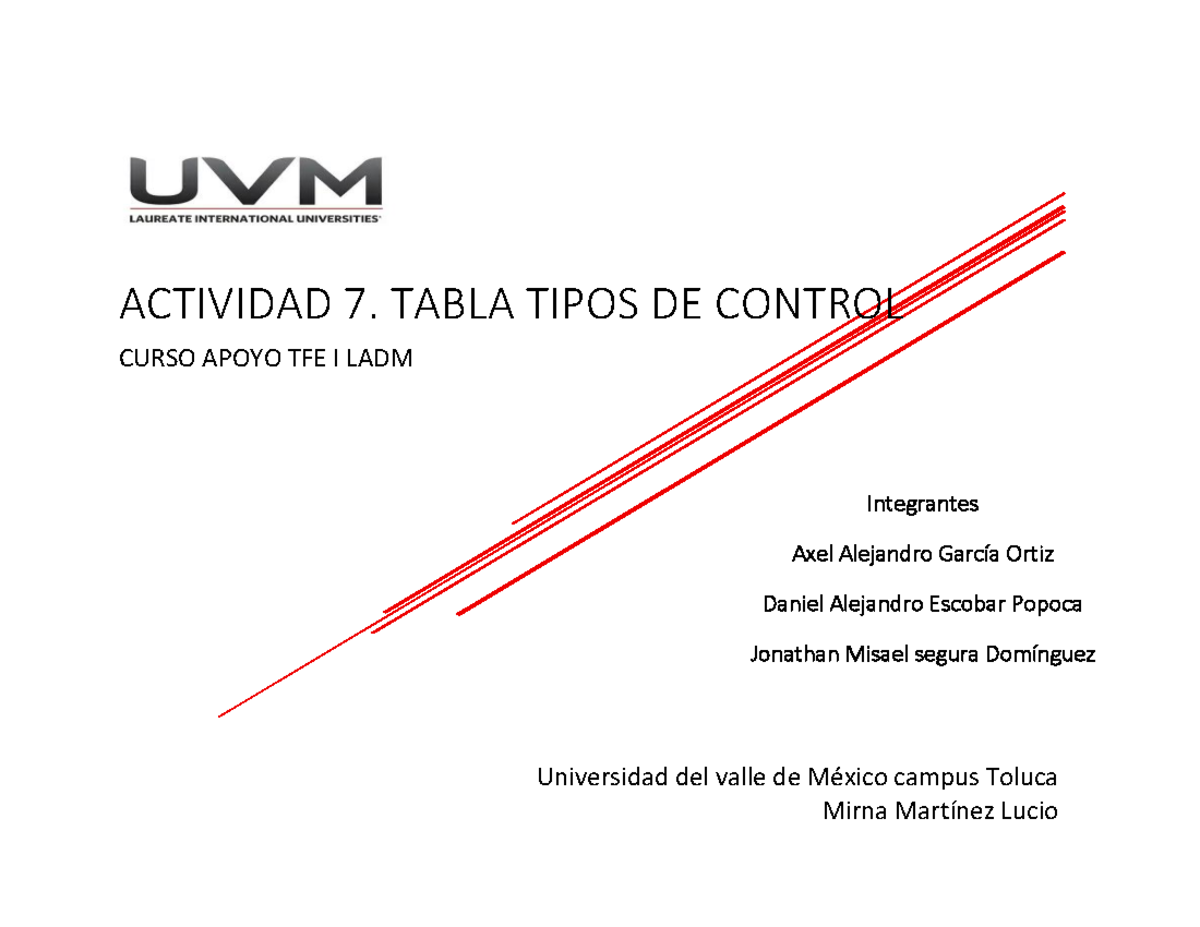ACTIVIDAD 7: TIPOS DE CONTROL EN LA ADMINISTRACIÓN - CURSO APOYO TFE I ...