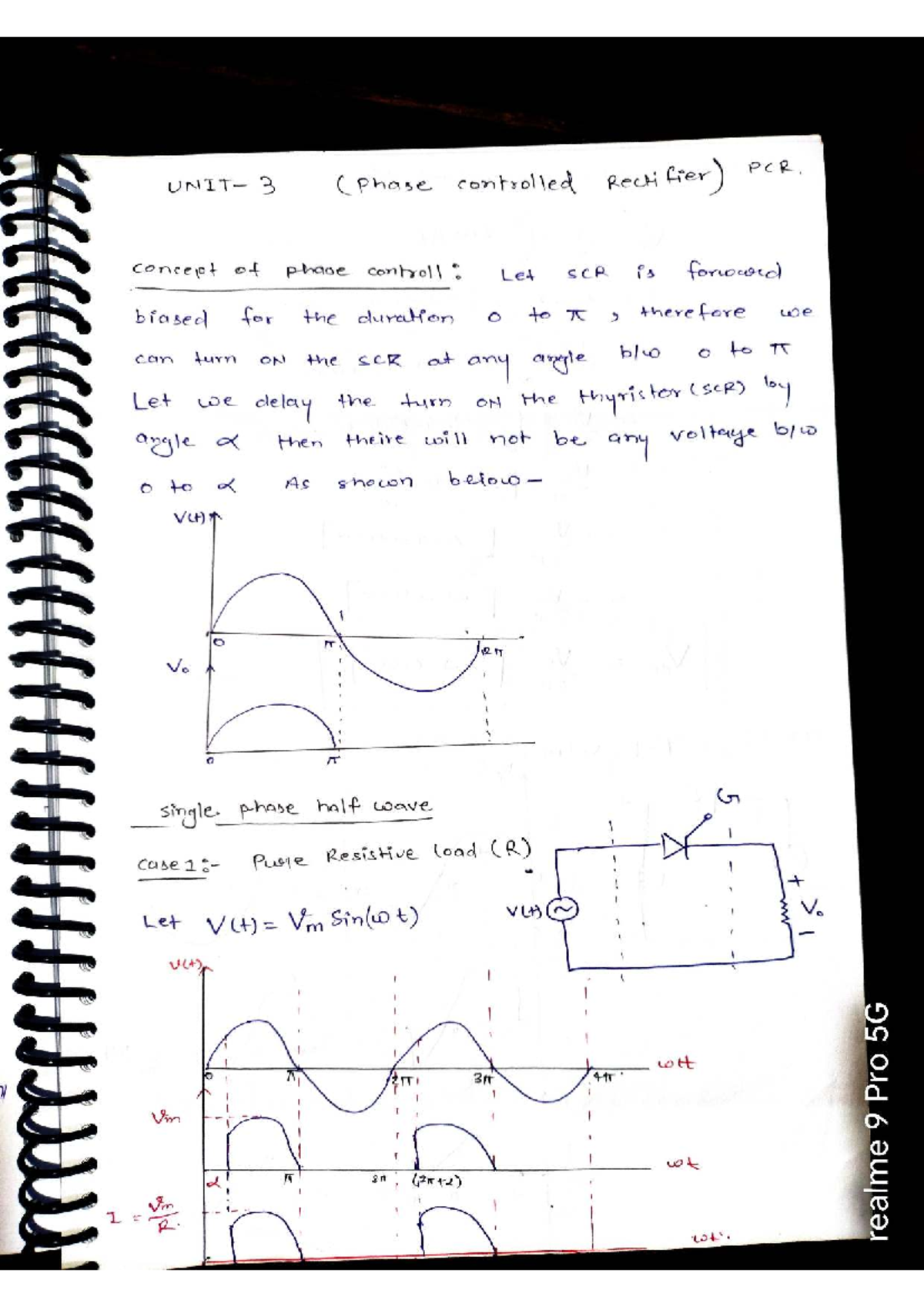 Unit 3: Power Electronics - Phase Control Concepts and Applications ...