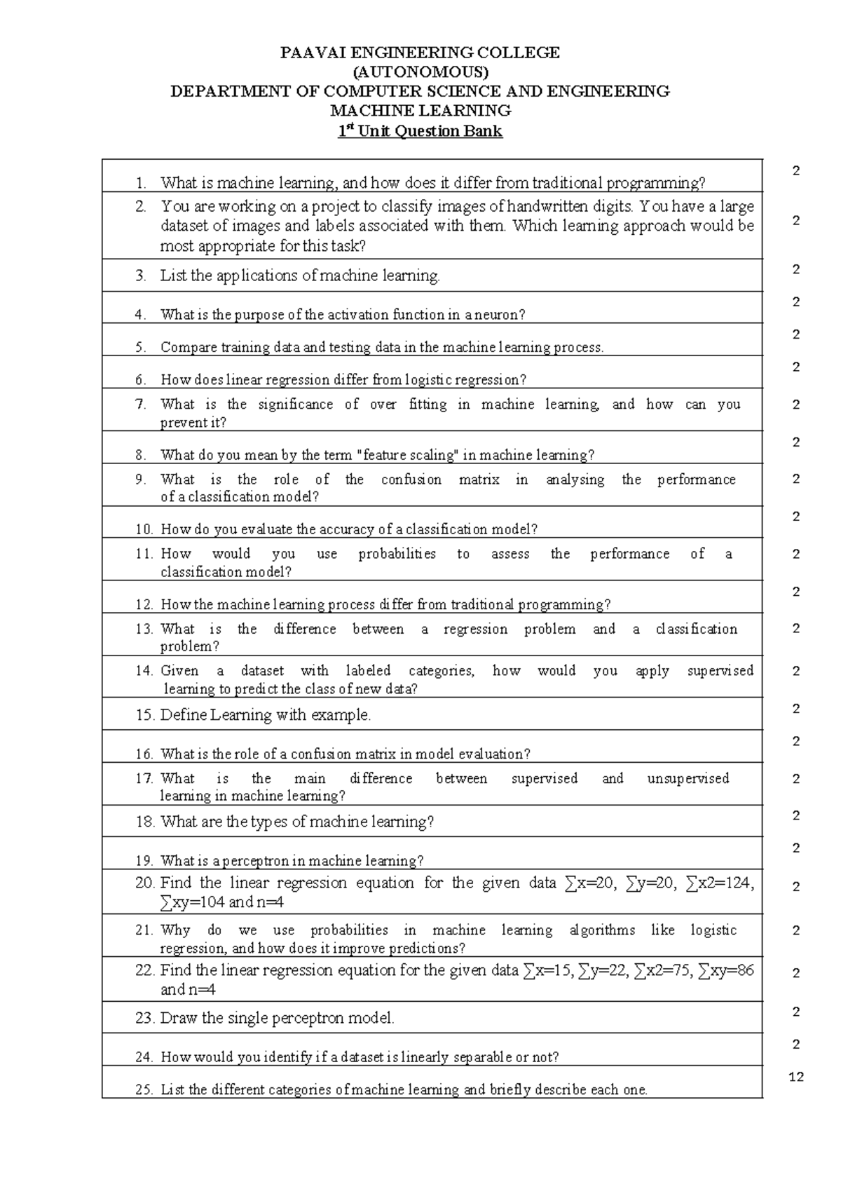 PAAVAI CSE MACHINE LEARNING 1st Unit Question Bank - Key Topics - Studocu