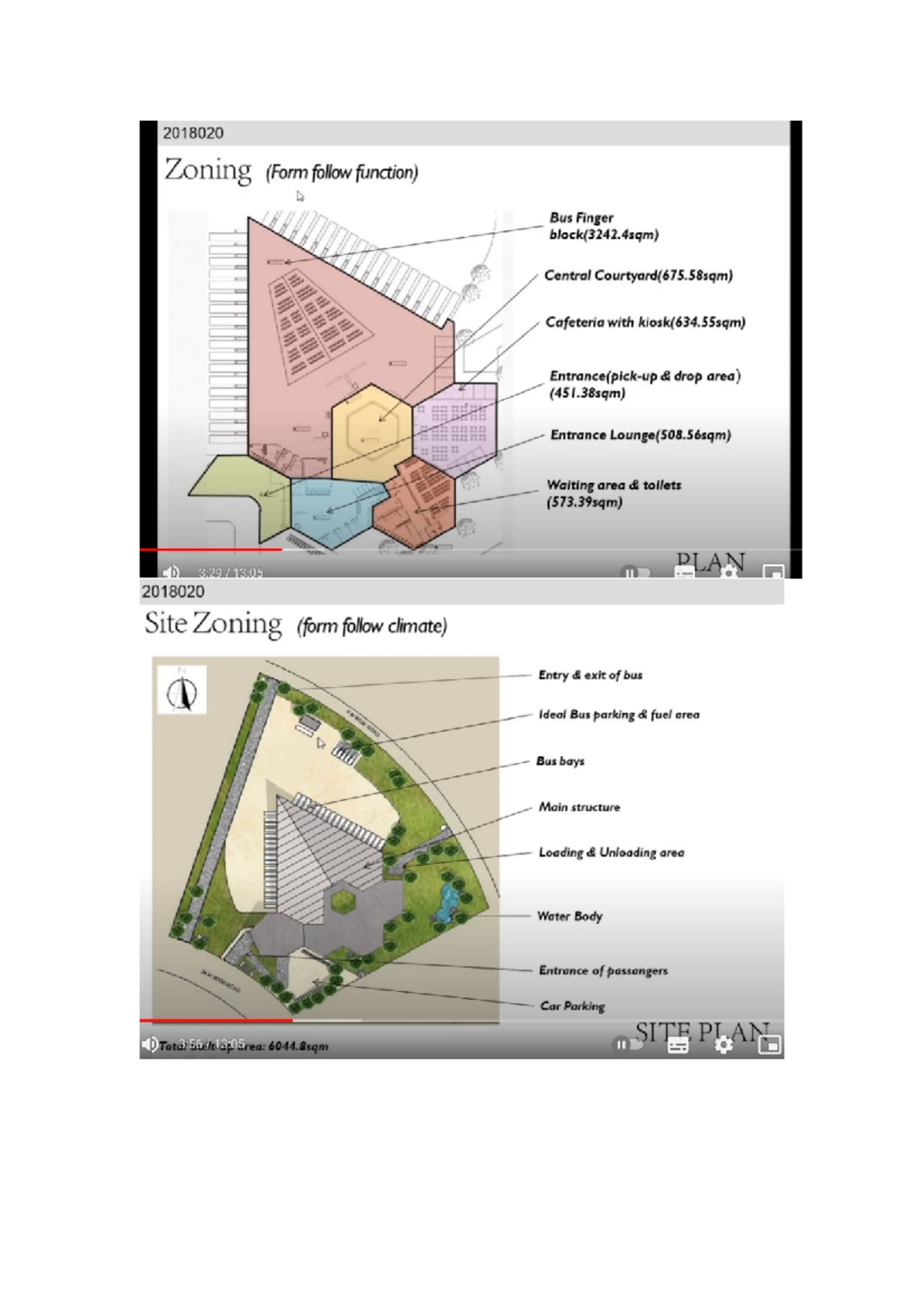 Busss - zzz - 2018020 Zoning (Form follow function) to Bus Finger block ...