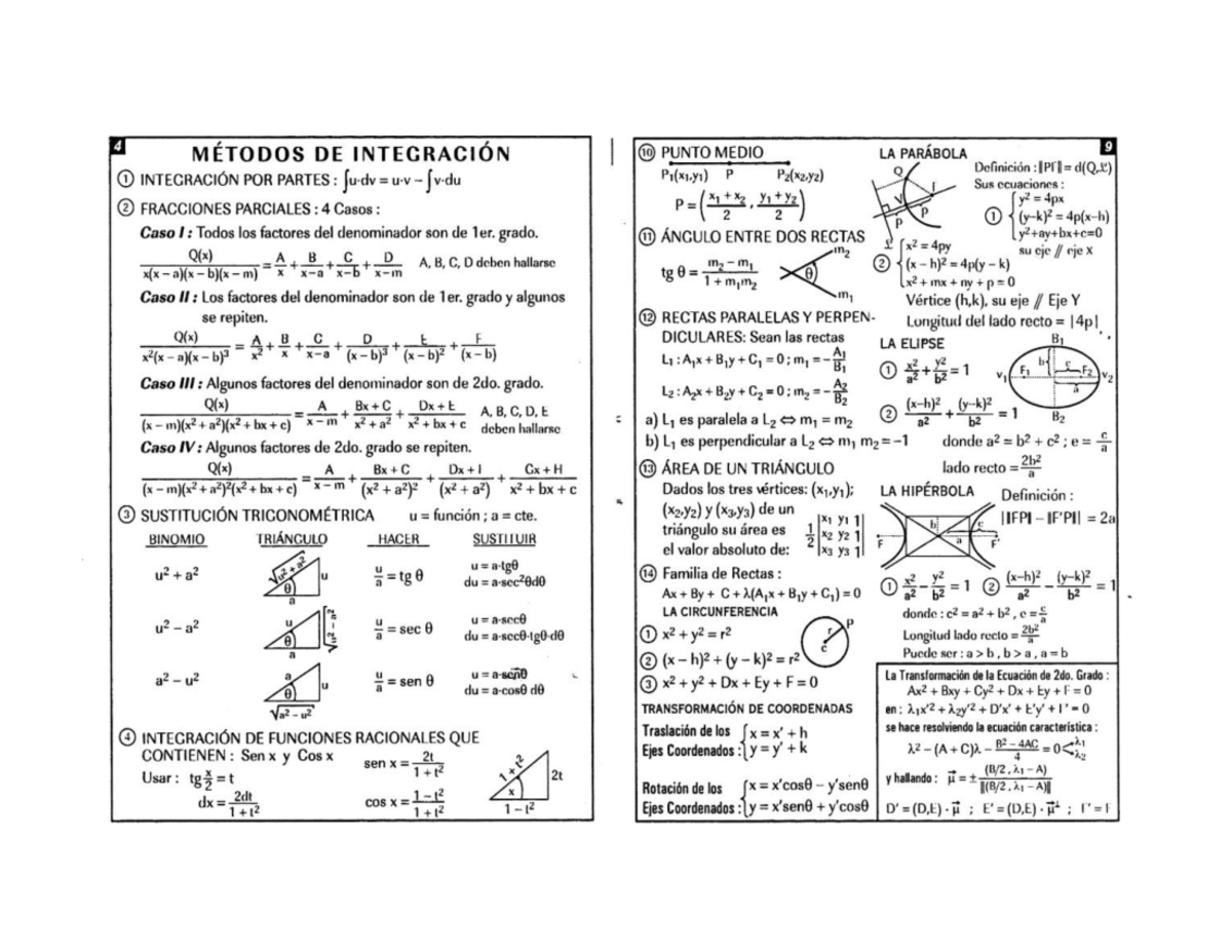 Topología de Moisés Lázaro - Formulario Completo - Document Preview