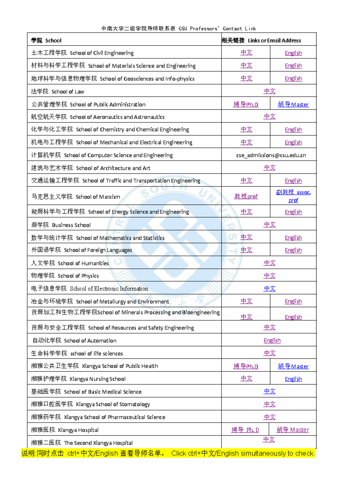 CSU 2024 Prof Contact List for Schools and Departments - Studocu